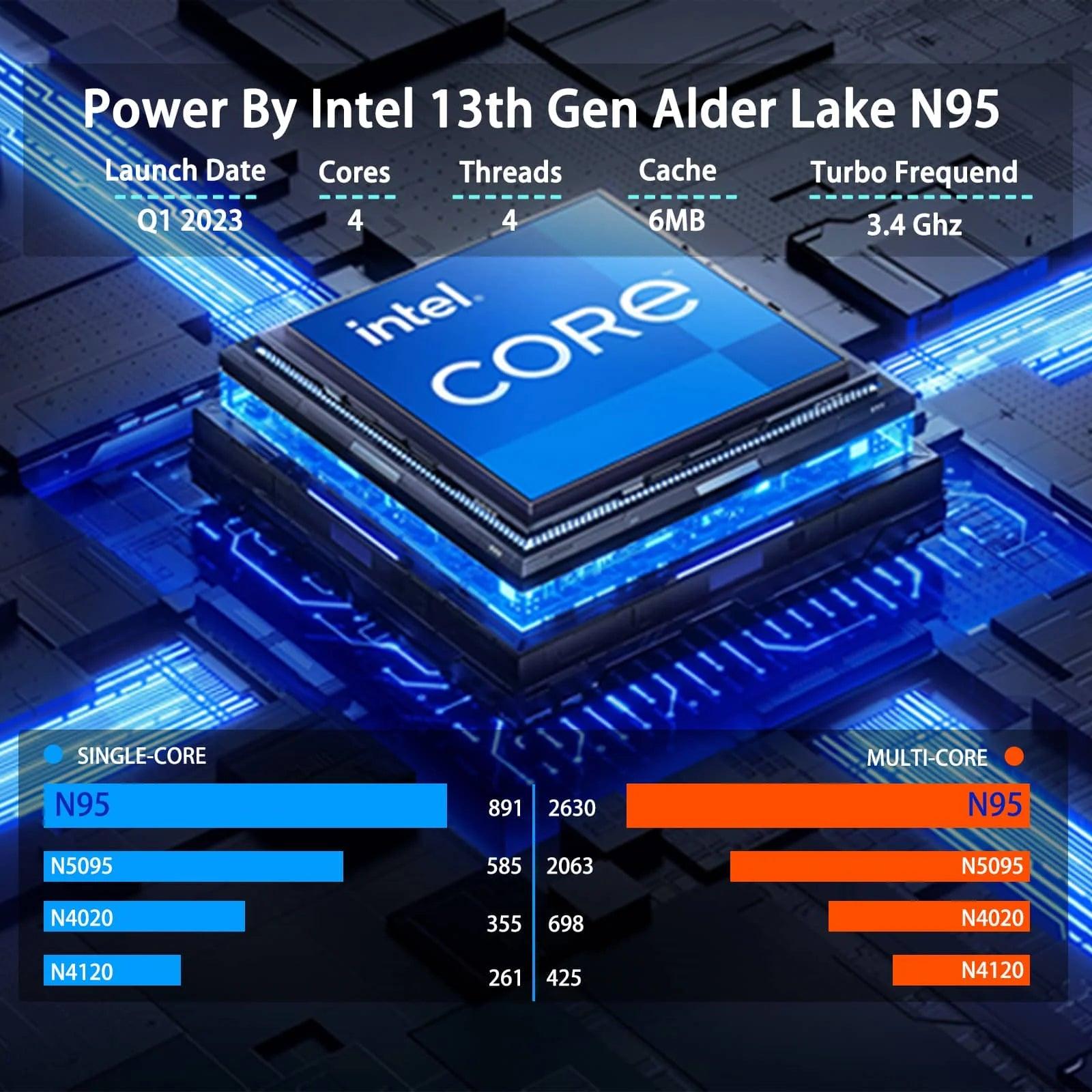 Morostron 13.5 Inch Laptop N95 Win 11 Touch Screen backlit keyboard Laptop - Morostron