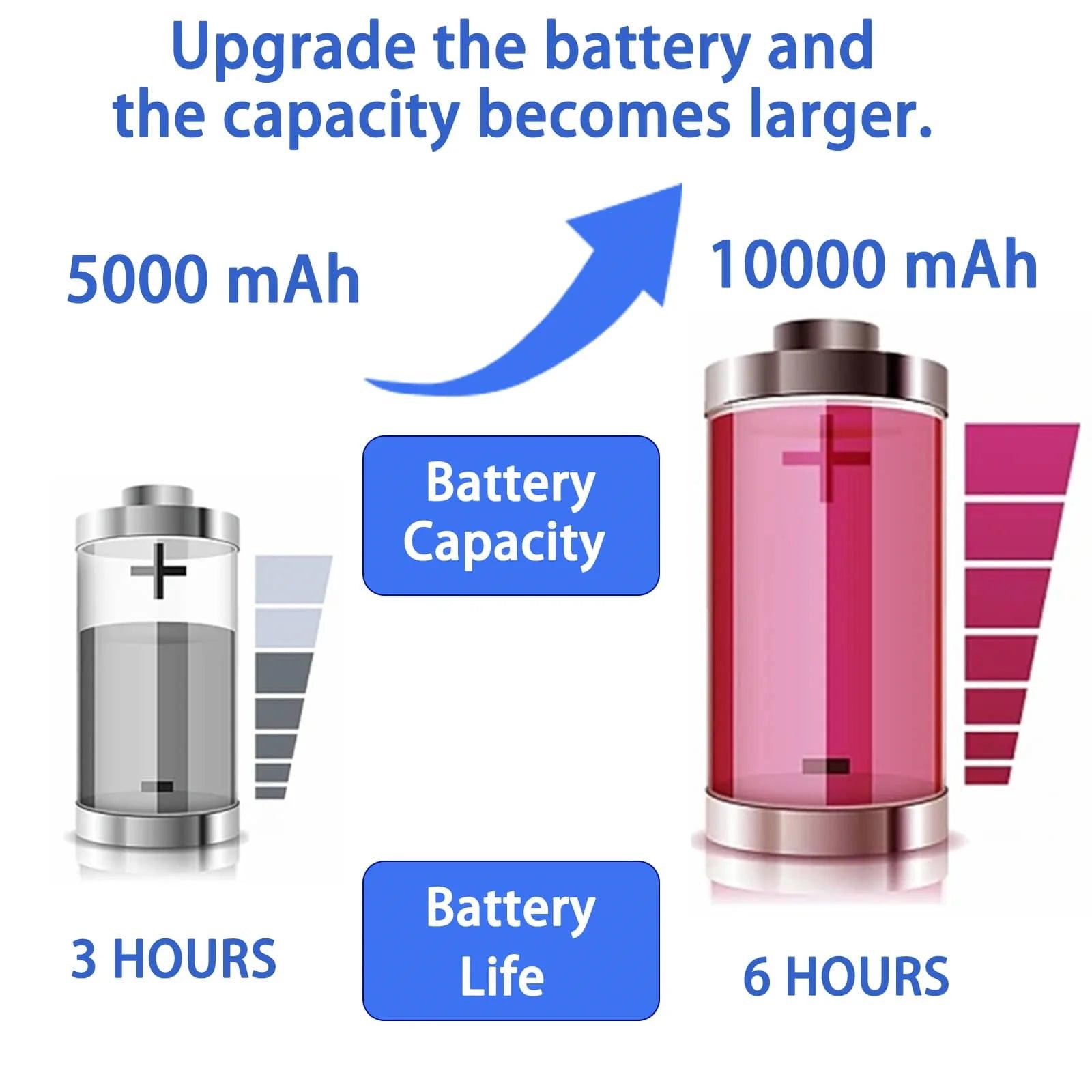 Morostron 13.5 Inch Laptop N95 Win 11 Touch Screen backlit keyboard Laptop - Morostron