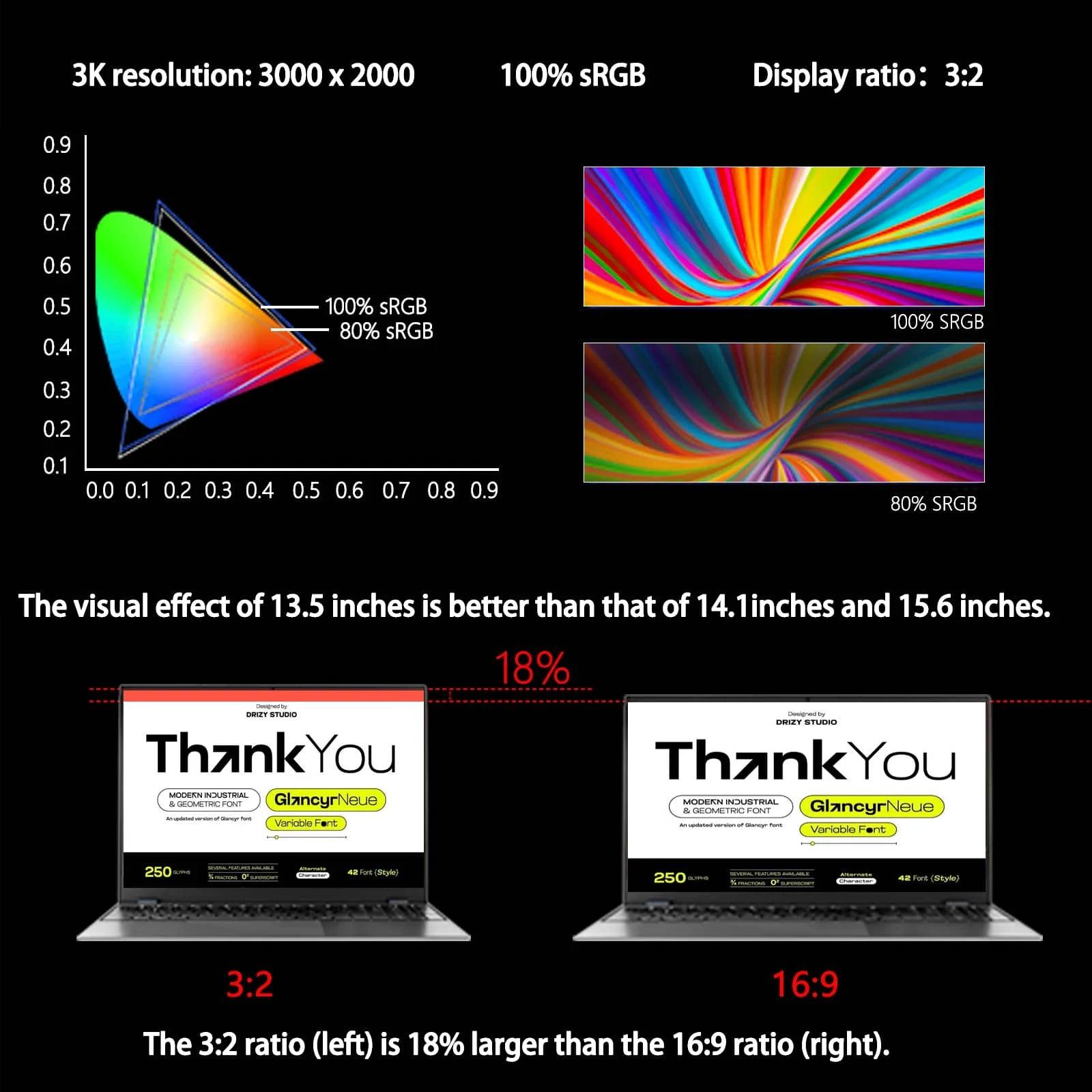 Morostron 13.5 Inch Laptop N95 Win 11 Touch Screen backlit keyboard Laptop - Morostron